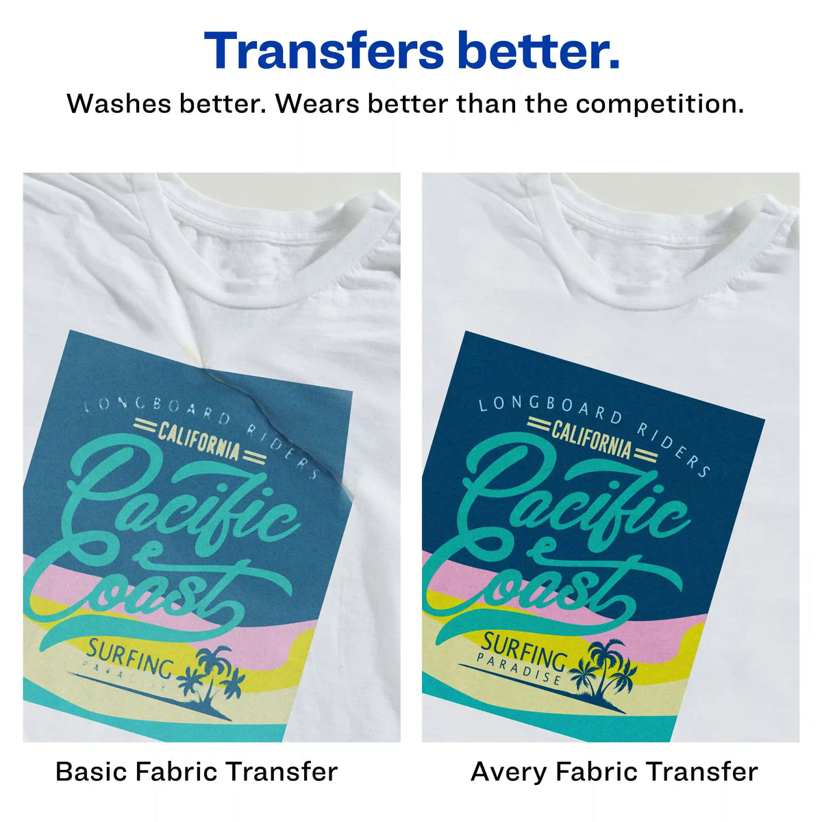 Stretchable Fabric Transfers for Light Fabrics, 8-1/2" x 11", Inkjet Printer, 5 Matte Sheets
