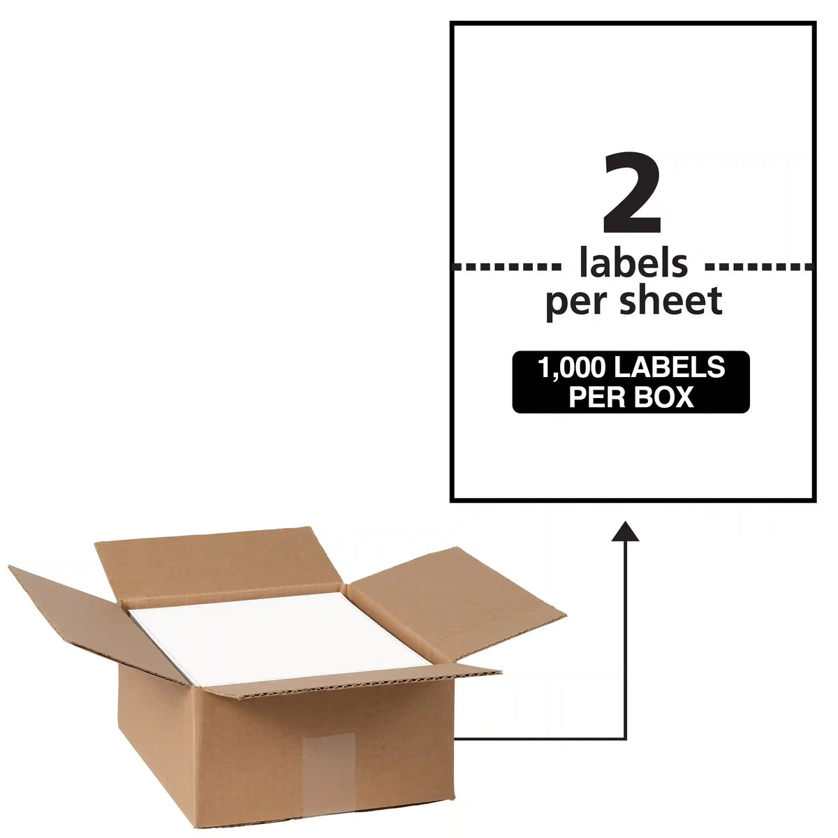 Waterproof Labels with Ultrahold® Permanent Adhesive, Sure Feed™, TrueBlock®, Laser, 1,000, 5-1/2" x 8-1/2"