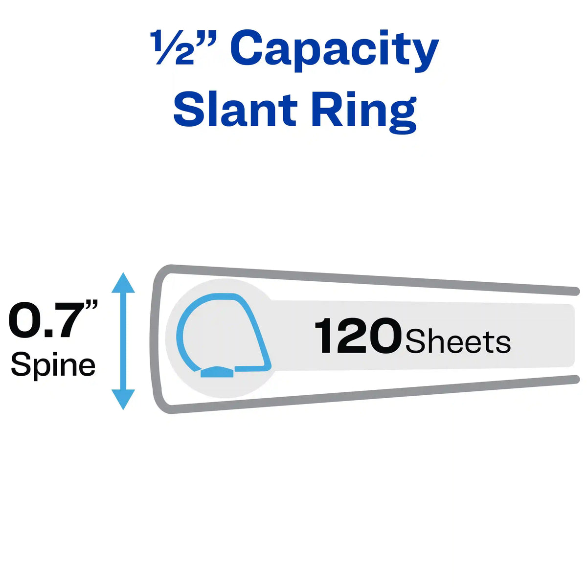 Avery Durable View Binder, 1/2 inch Slant Rings, Black, 120-Sheet Capacity, DuraHinge, Multi Pack of 4 (05736)