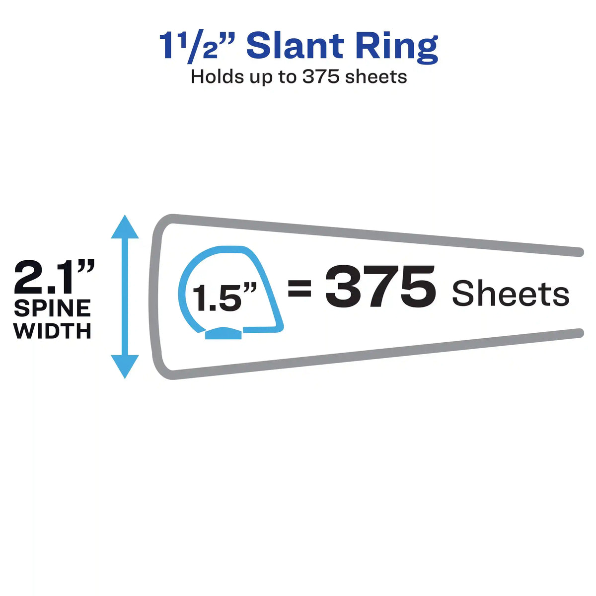 Avery® Heavy-Duty View 3 Ring Binder, 1.5 Inch EZD Rings, 1 Mint Binder