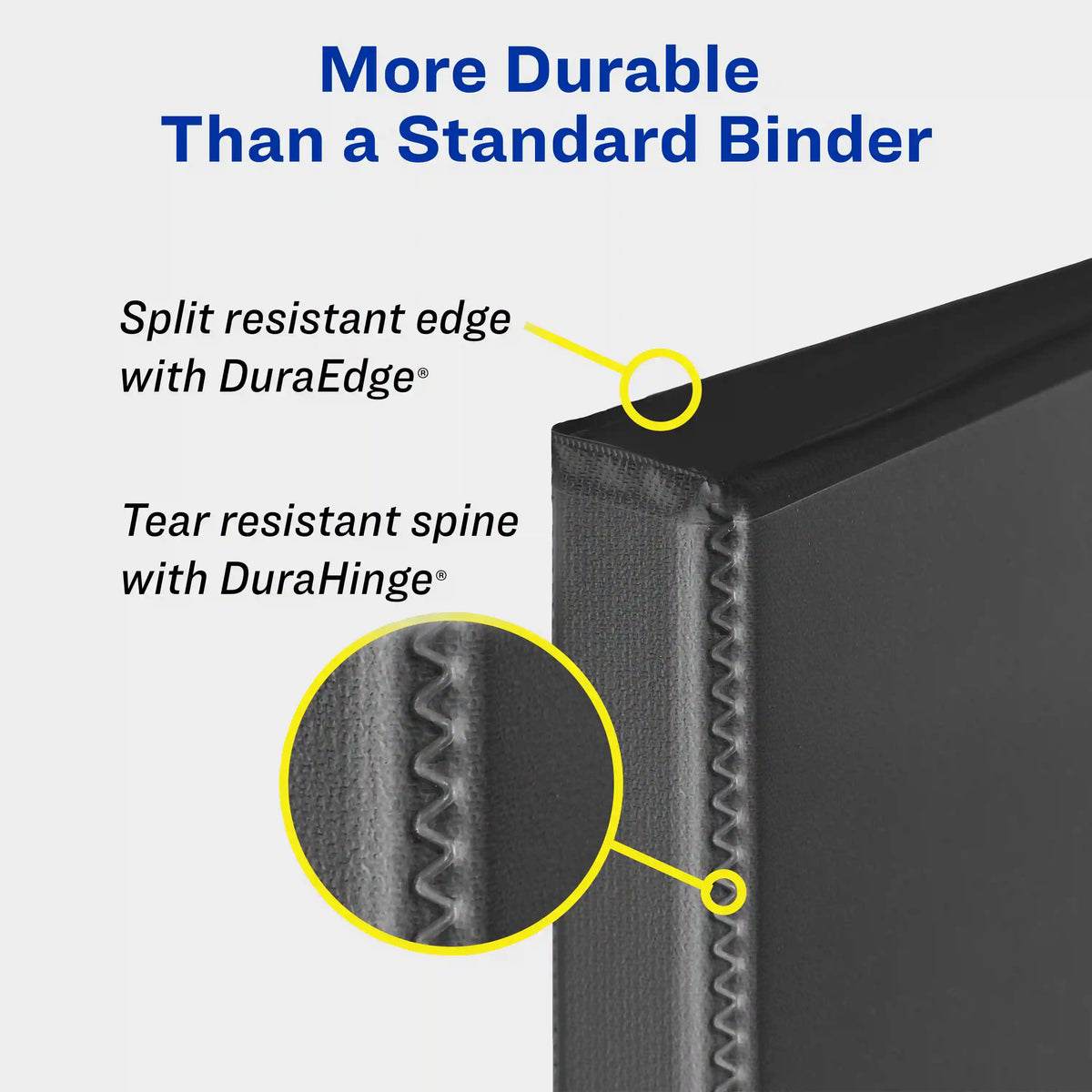 Avery® Durable View 3 Ring Binders, 2" EZD Rings, 4 White Binders